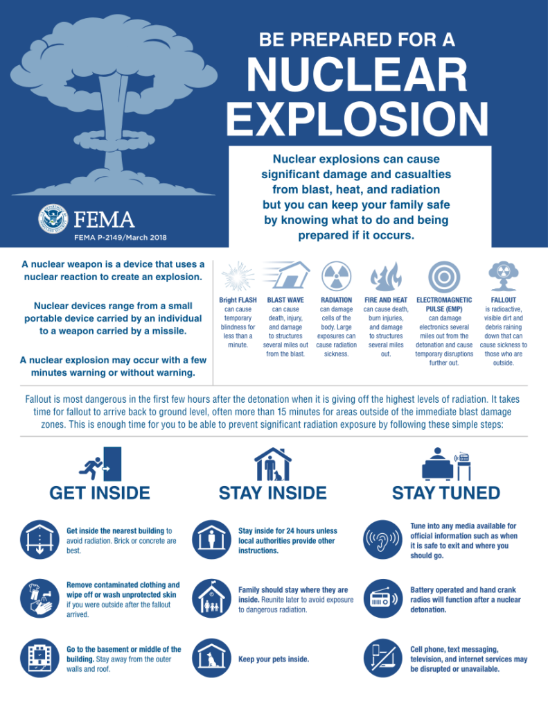 How To Prepare For A Nuclear Event: Safety And Survival