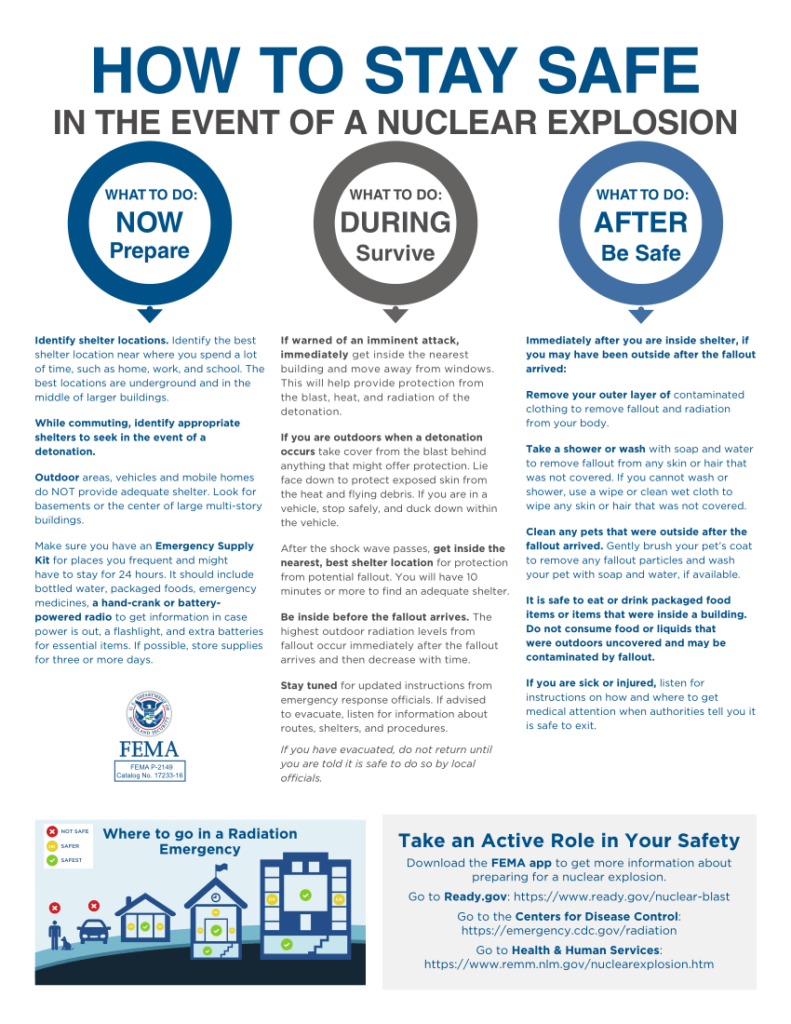 How To Prepare For A Nuclear Event: Safety And Survival