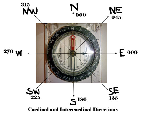 How To Use Maps And Compass For Land Navigation