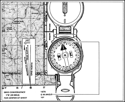 How To Use Maps And Compass For Land Navigation