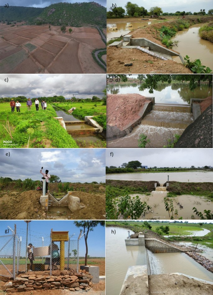 Advanced Water Harvesting Techniques For Arid Environments