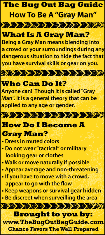 The Art Of Blending In: Grey Man Tactics For Urban Survival