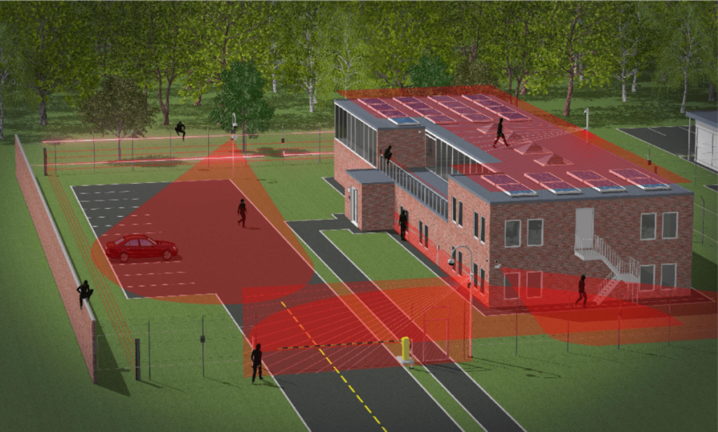 Building A Multi-Layered Home Defense Strategy