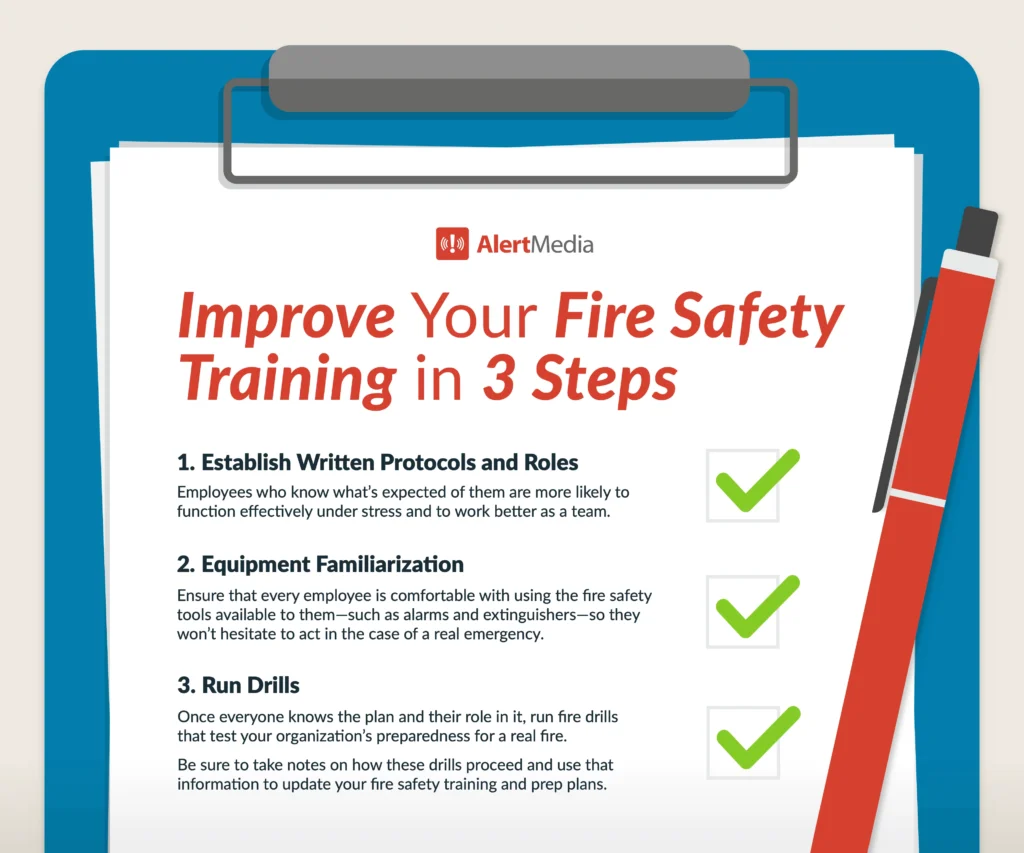 The Importance Of Fire Safety In Prepping Plans