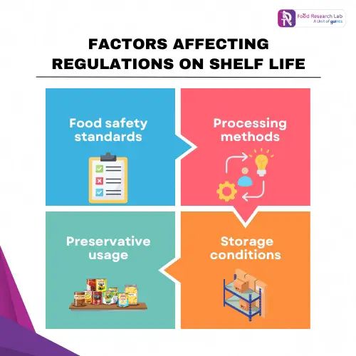 The Science Of Food Storage: Best Practices For Extending Shelf Life