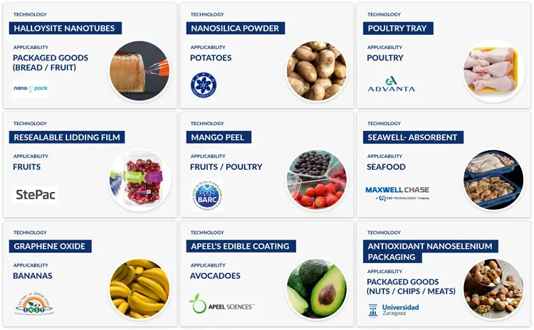 The Science Of Food Storage: Best Practices For Extending Shelf Life