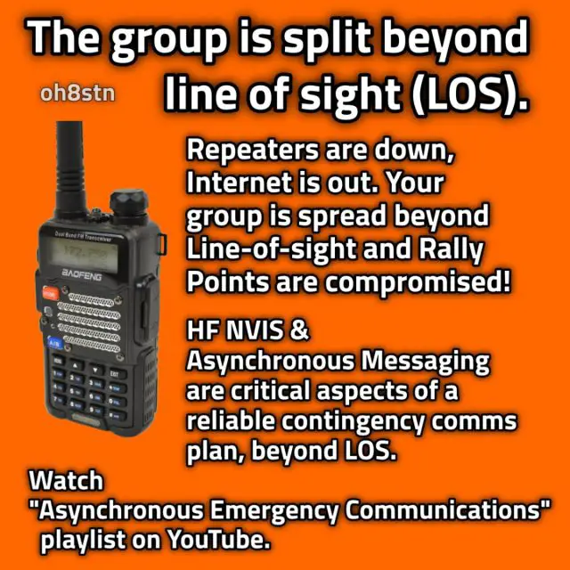 Building An Off-Grid Communications System: Ham Radio And Beyond