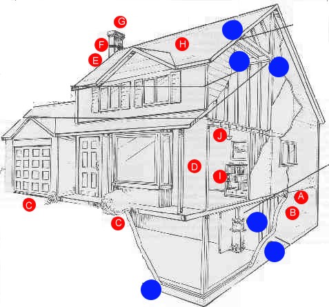 Preparing For Seismic Activity: Earthquake-Proofing Your Home And Supplies