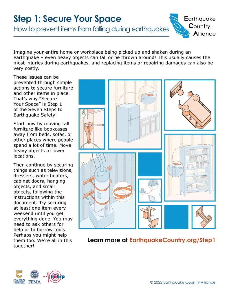 Preparing For Seismic Activity: Earthquake-Proofing Your Home And Supplies