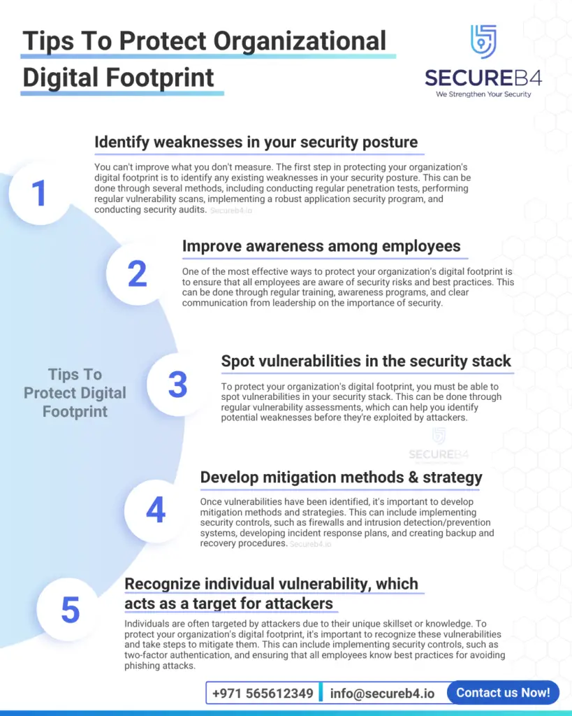 Securing Your Digital Footprint: Cybersecurity Tips For Preppers