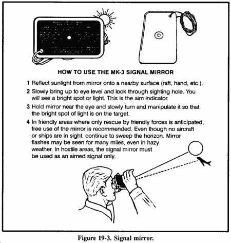 Advanced Signaling Techniques For Rescue And Communication