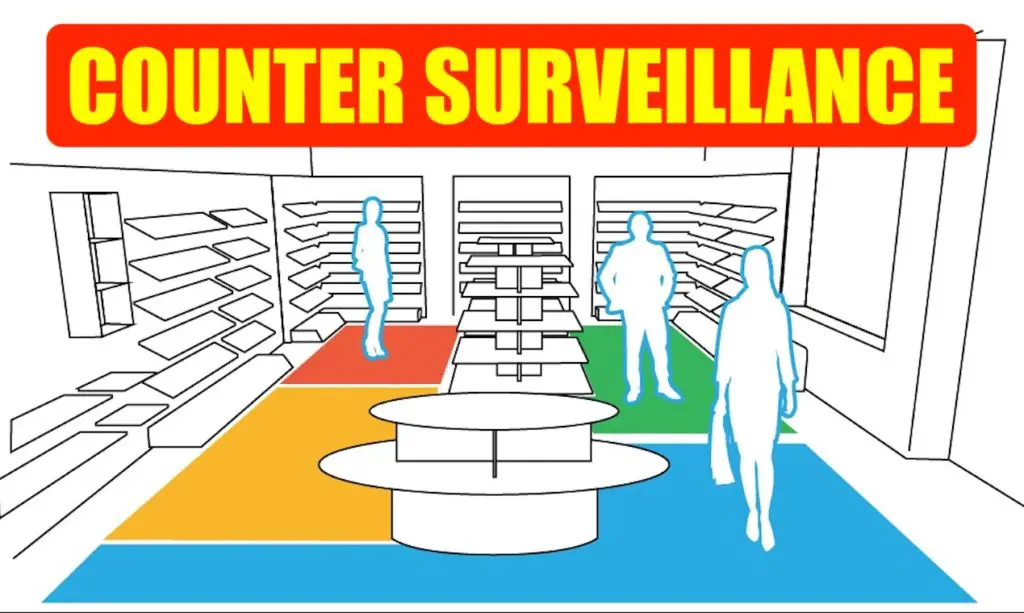 The Preppers Guide To Counter-Surveillance Techniques